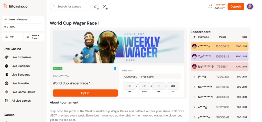 Bitcasino promotions World Cup Wager Race 1
