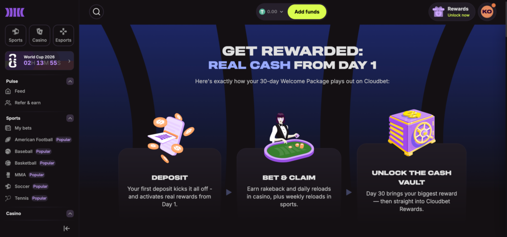 Cloudbet welome betting bonus