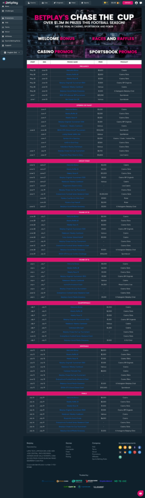 Betplay bonus list