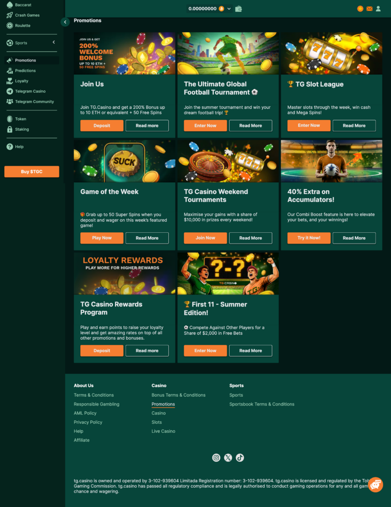 TG.Casino bonus list