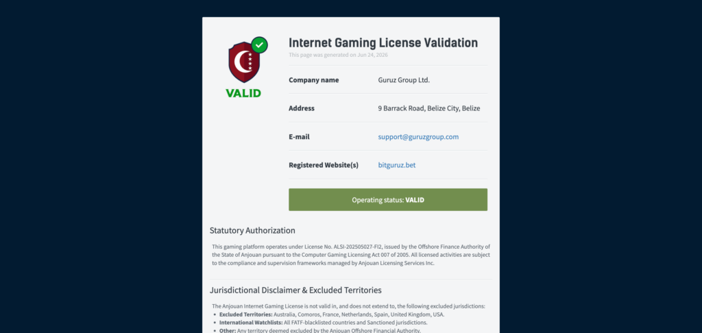 Bitguruz license