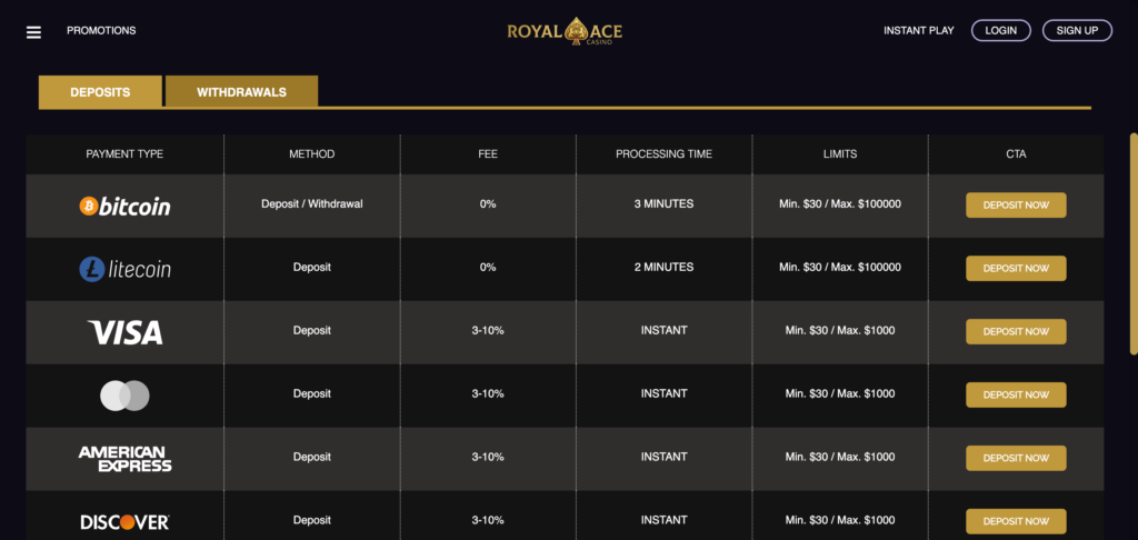 Royal Ace Casino deposit method as seen when testing