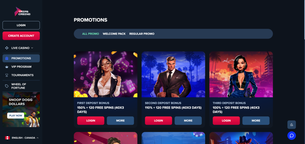 Trips Casino promotions as seen when testing