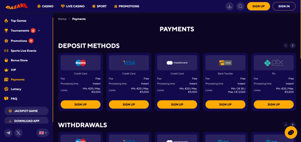 Dazard payment as seen when testing