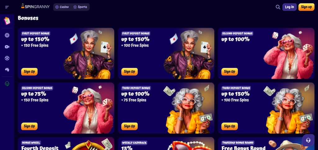 Spingranny promotions seen when testing